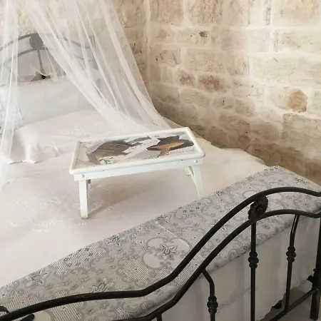 Nido Nella Storia Ceglie Messapica