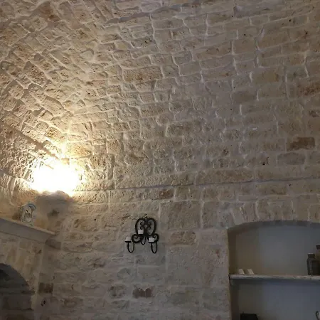 Nido Nella Storia *